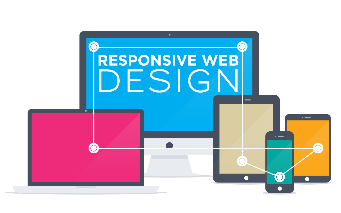 Responsive Design